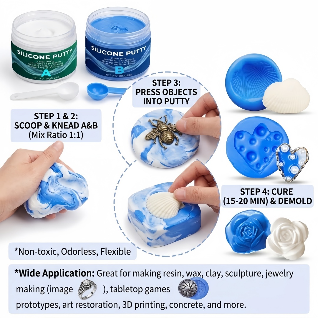 Silicone Putty Mold Making Sup - đánh giá và giá Soap Making Formula