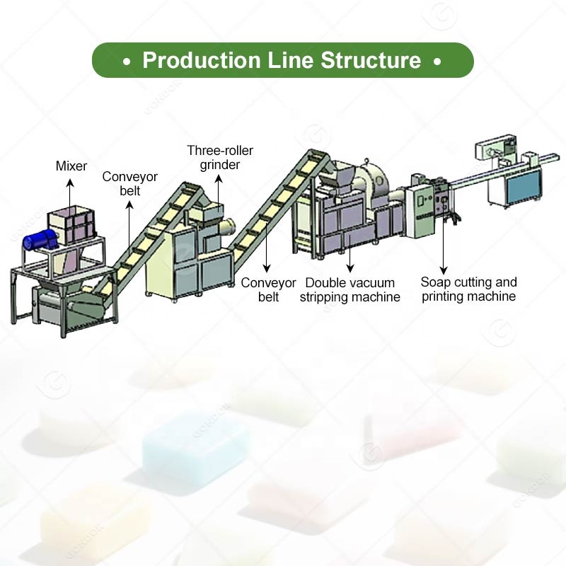 Commercial Small Hand Full Aut - đánh giá và giá Soap Making Machine For Sale
