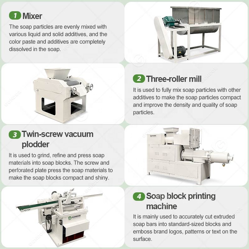 Commercial Small Hand Full Aut - đánh giá và giá Soap Making Machine For Sale